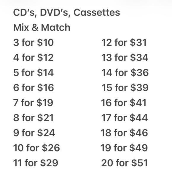 Tangled on DVD. - Picture 2 of 4